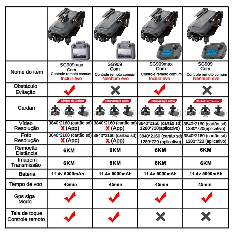 ZLL SG909 SG909MAX Drone profe - Drone Battery Case ulasan dan harga